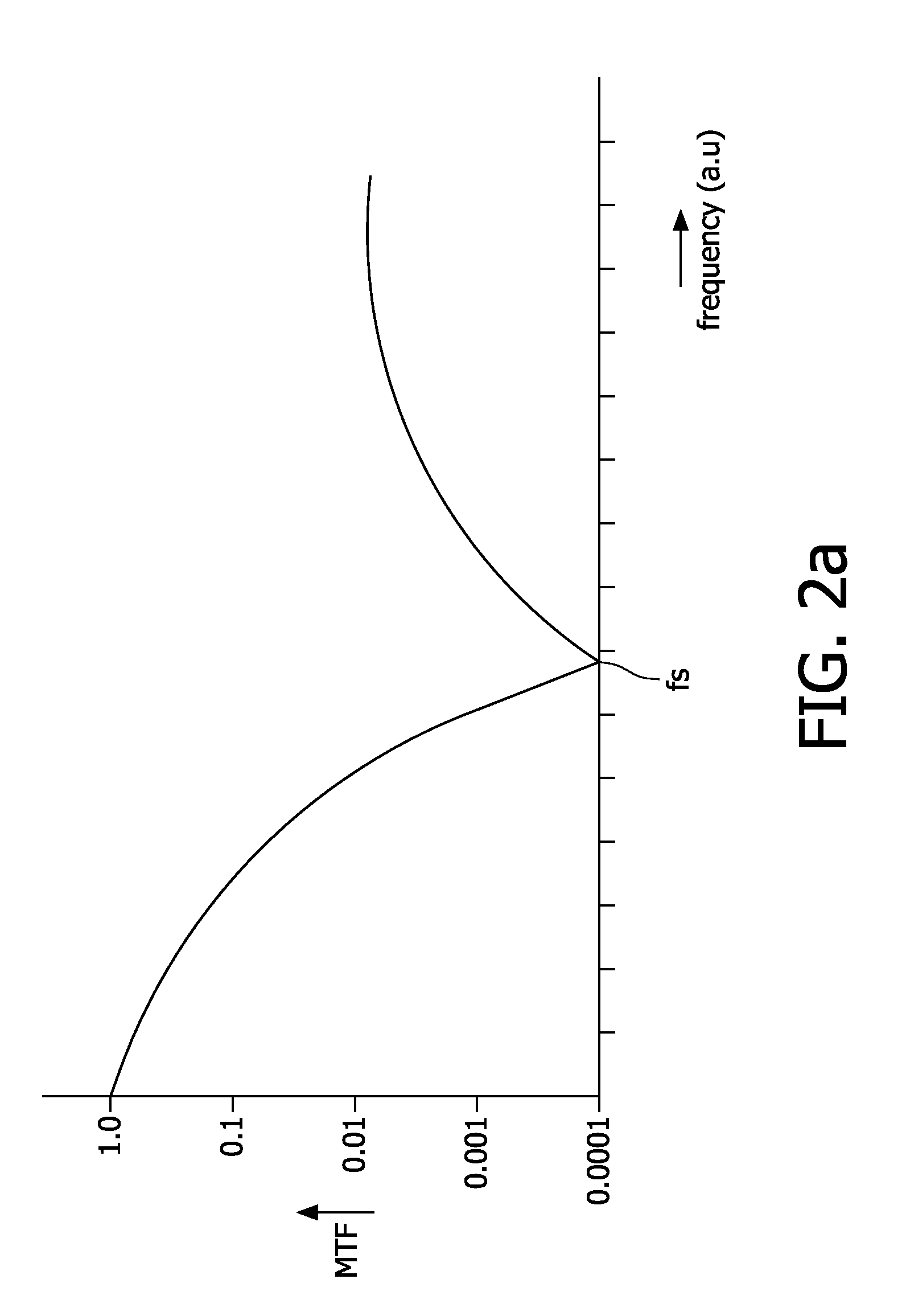 Radiation detector comprising an imaging radiation-collimating structure