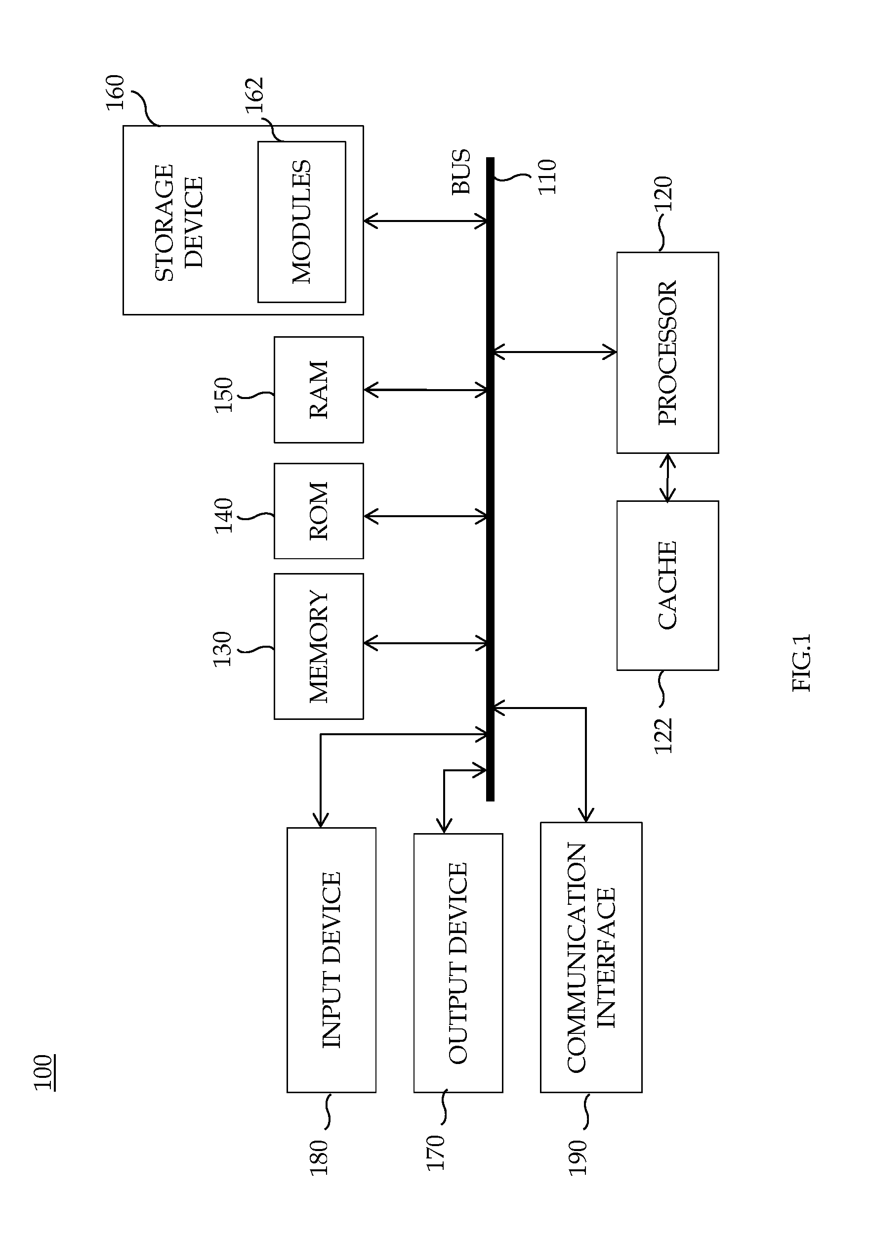 System and method for training agents of a contact center