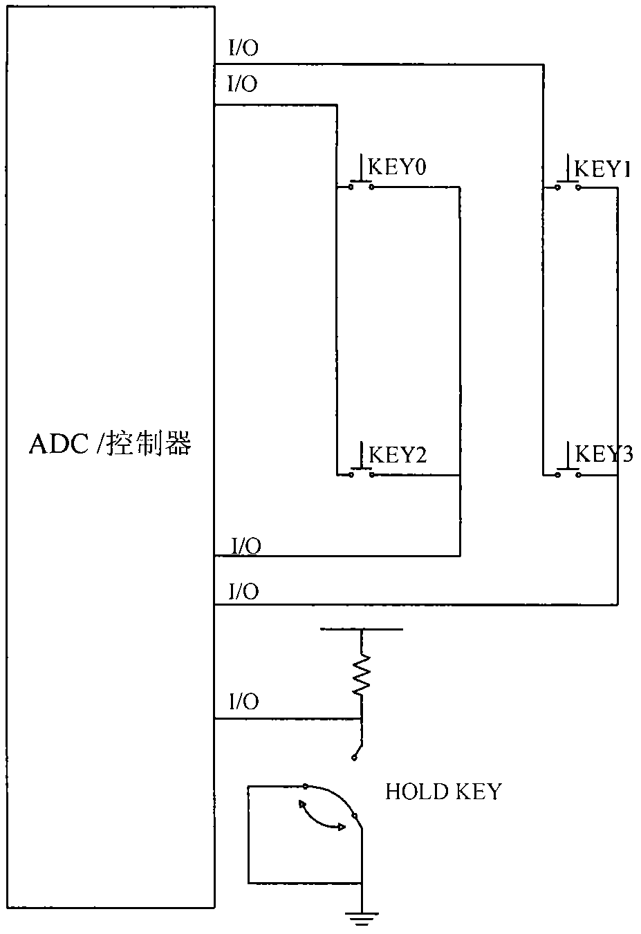 Keyboard of mobile terminal and method for realizing keying and keyboard lock for same