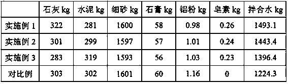 B07 grade autoclaved sand aerated concrete block prepared by adding saponin air entraining agents