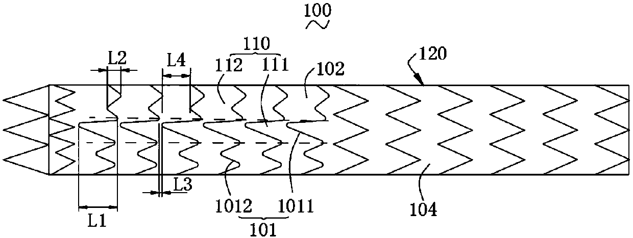 Covered stent