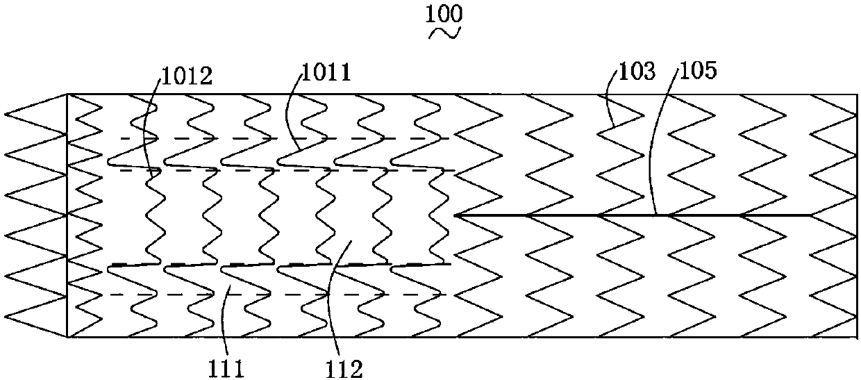 Covered stent