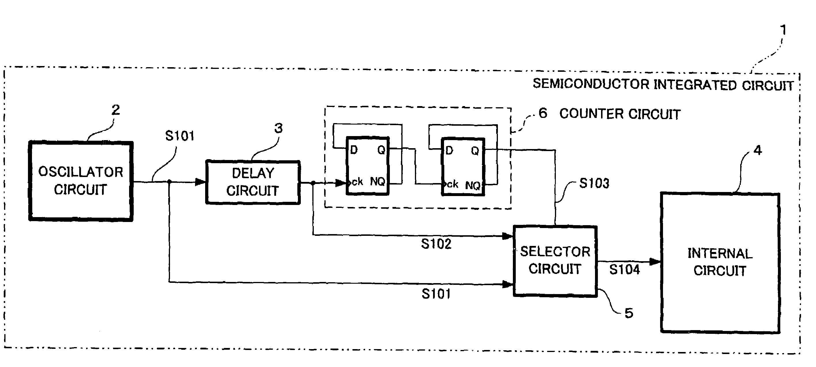 Semiconductor equipment