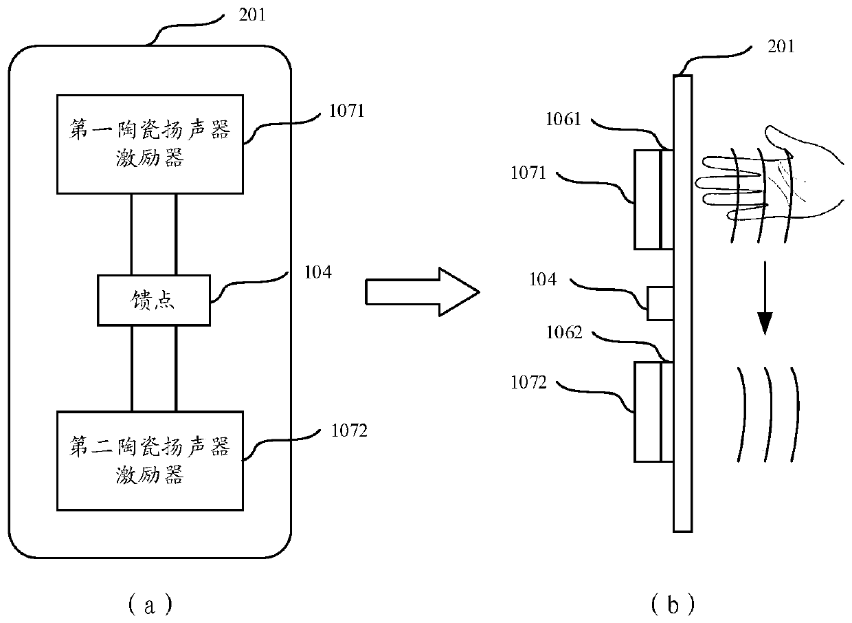 Electronic equipment and volume adjusting method thereof