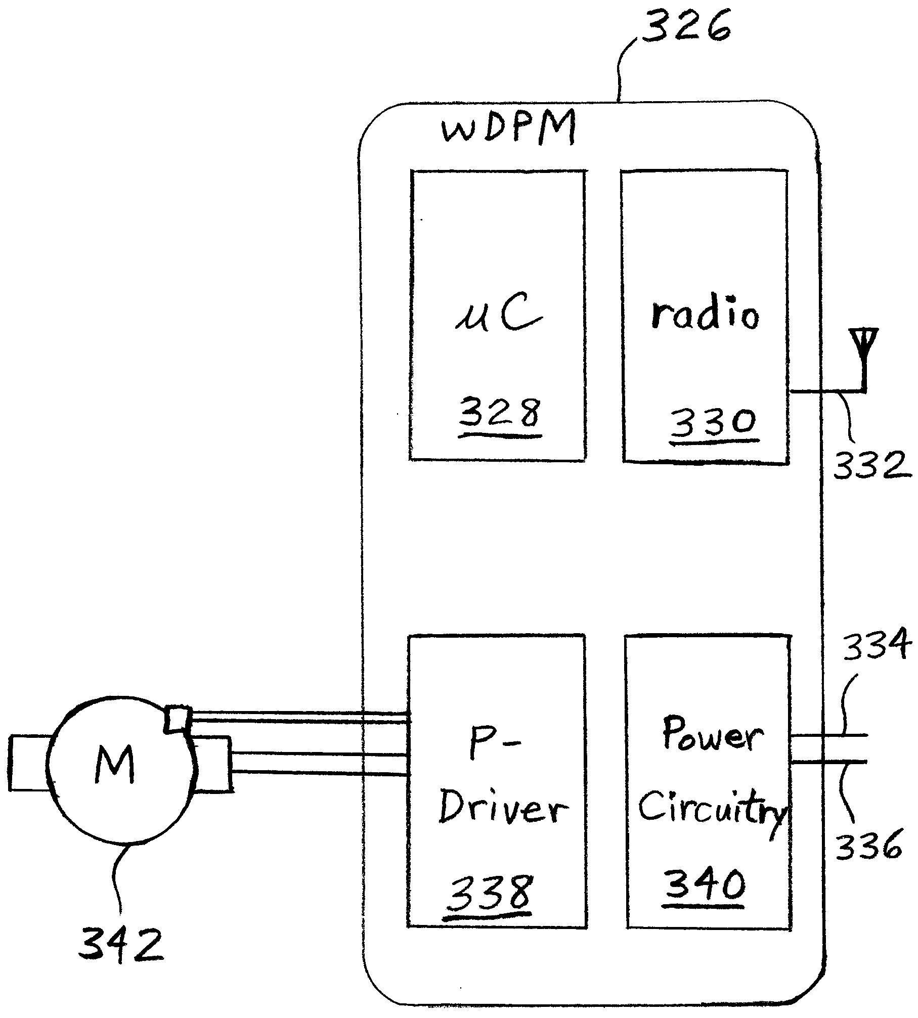 Architecture for automotive electrical body systems