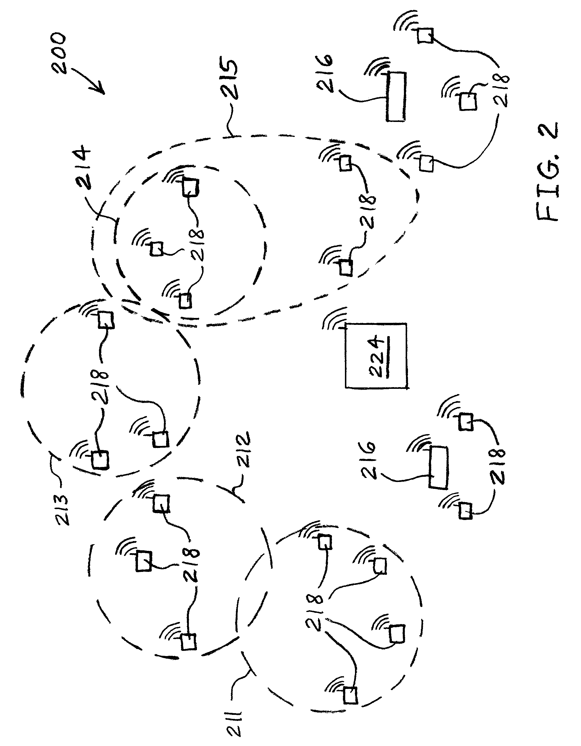 Architecture for automotive electrical body systems