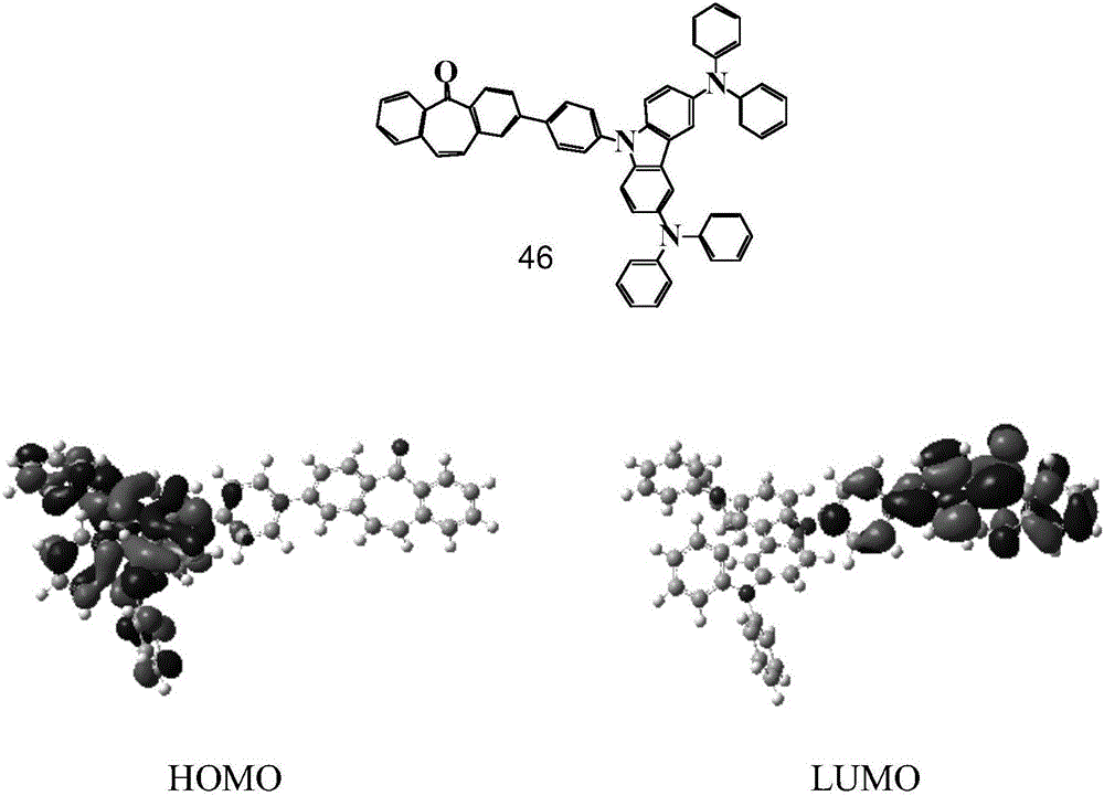 Compound taking dibenzo heptenone as core and application on organic light-emitting device (OLED) thereof