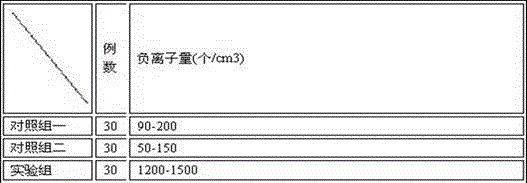 Flame-retardant environment-friendly water-based glass paint and preparation method thereof