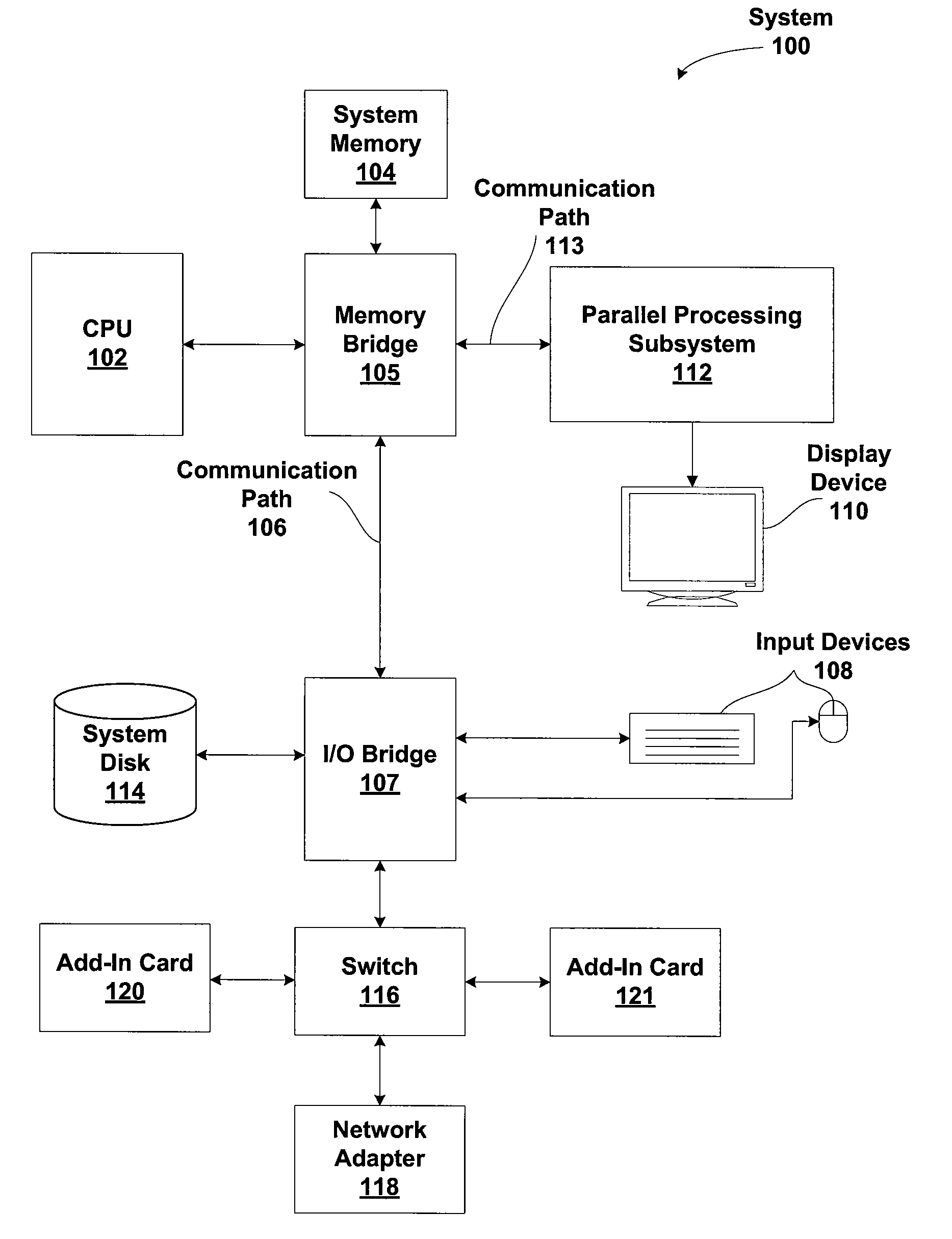 Lock Mechanism to Enable Atomic Updates to Shared Memory