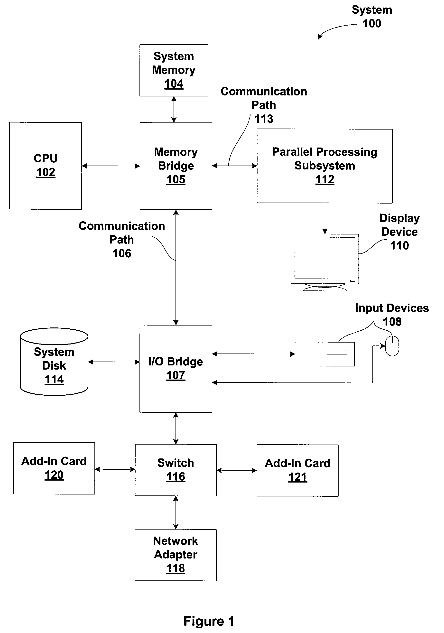 Lock Mechanism to Enable Atomic Updates to Shared Memory