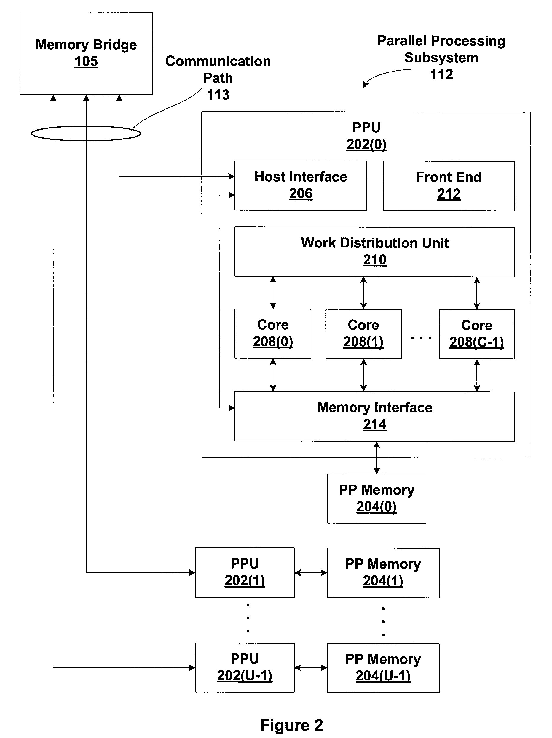 Lock Mechanism to Enable Atomic Updates to Shared Memory