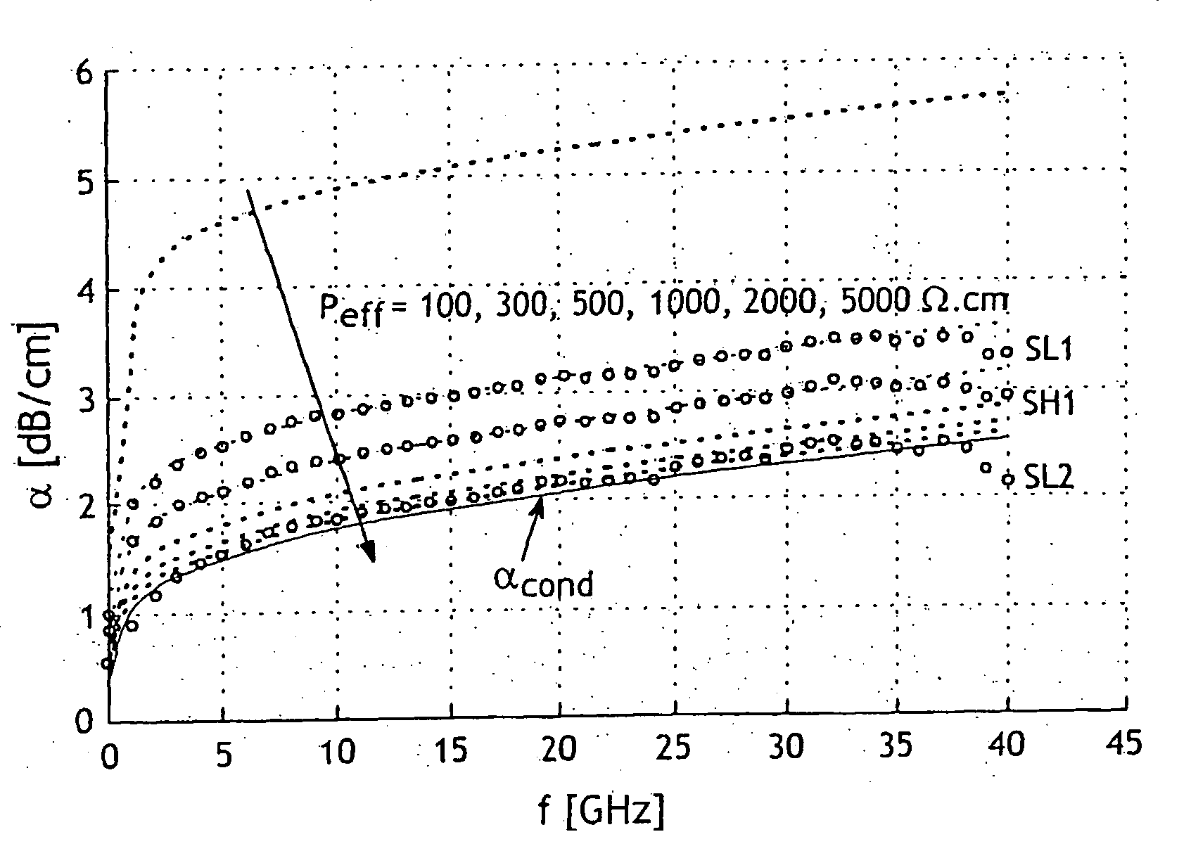 Process for manufacturing a multilayer structure made from semiconducting materials