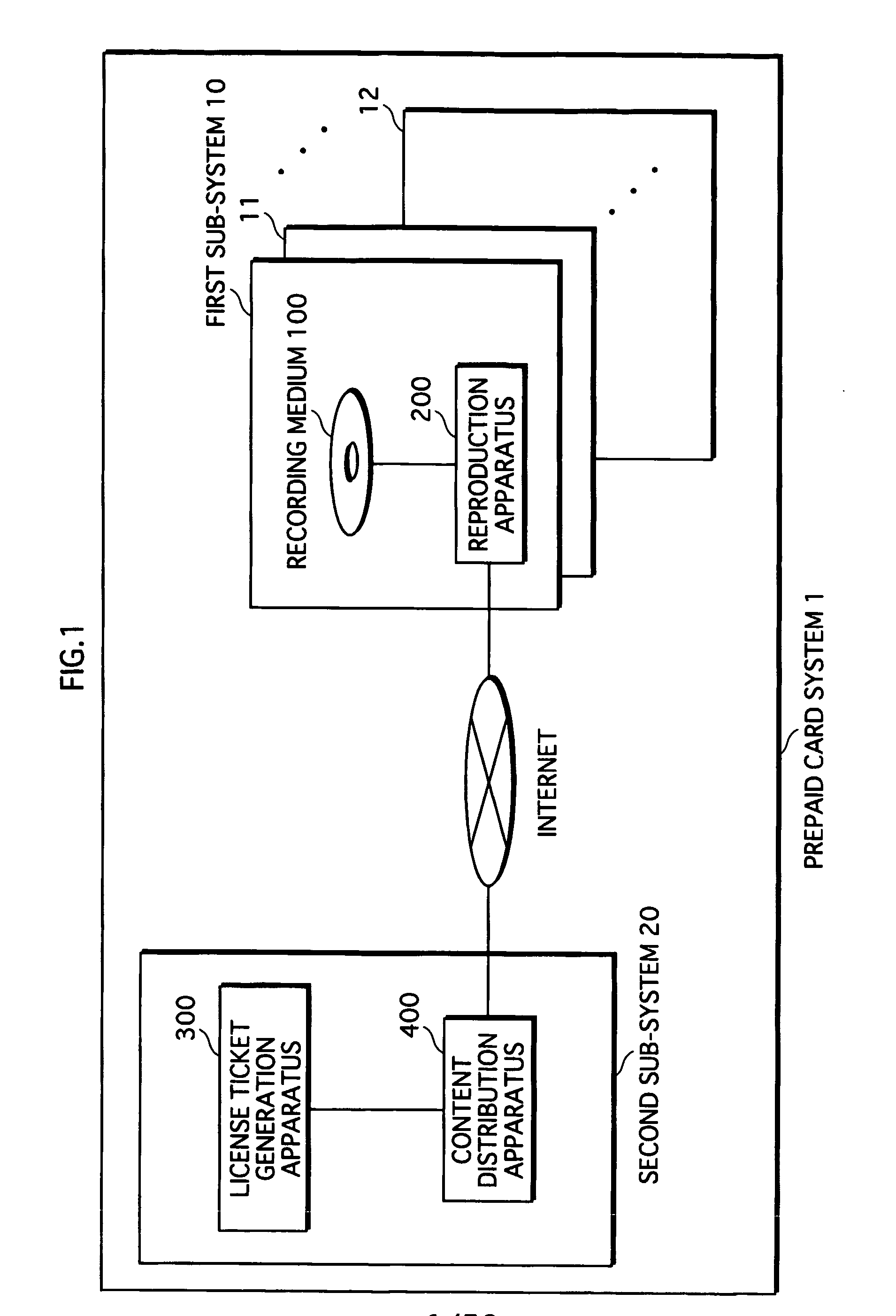 Content reproduction system