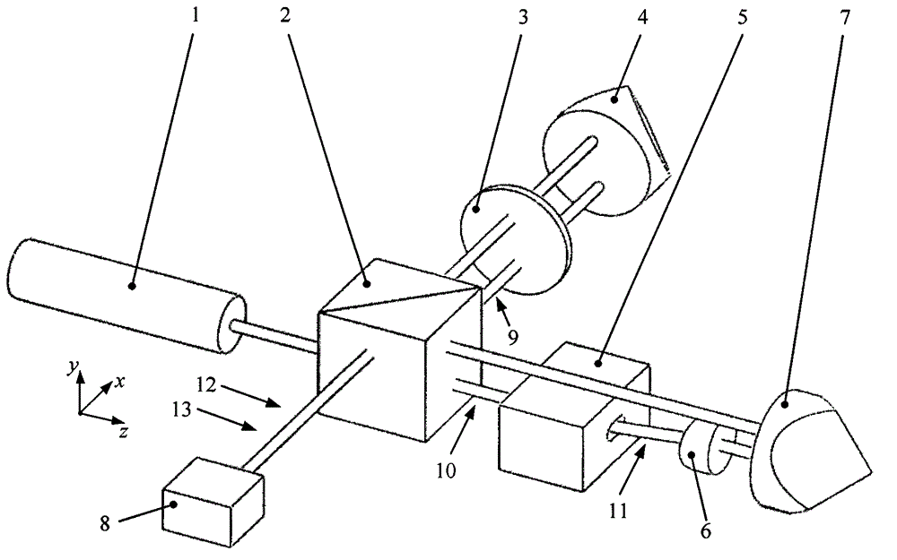 Anti-polarization-aliasing Michelson heterodyne laser vibration measuring instrument based on single acousto-optic modulation and non-polarization beamsplitting