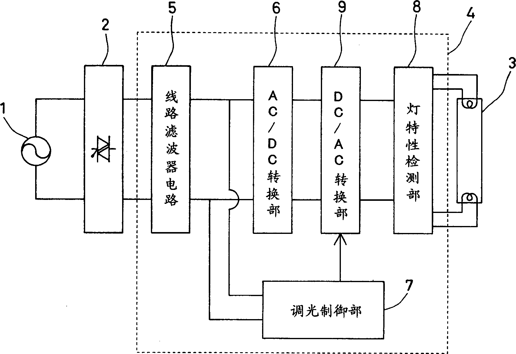 Igniter device for discharge lamp