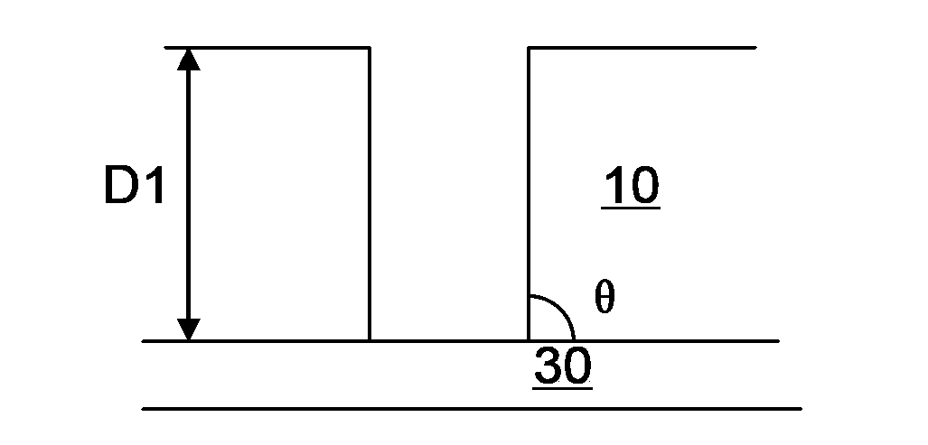 Etching method of etching hole having inclined side wall