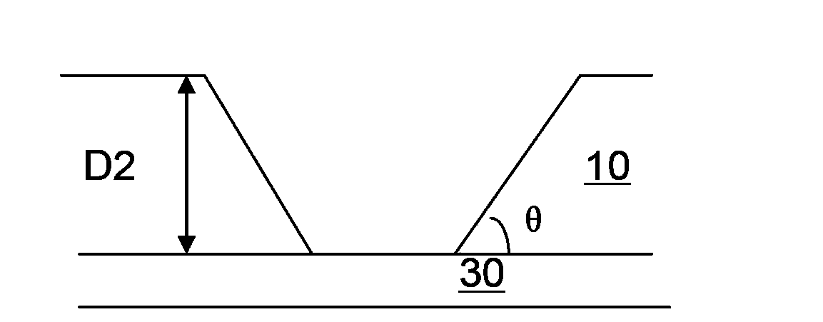 Etching method of etching hole having inclined side wall