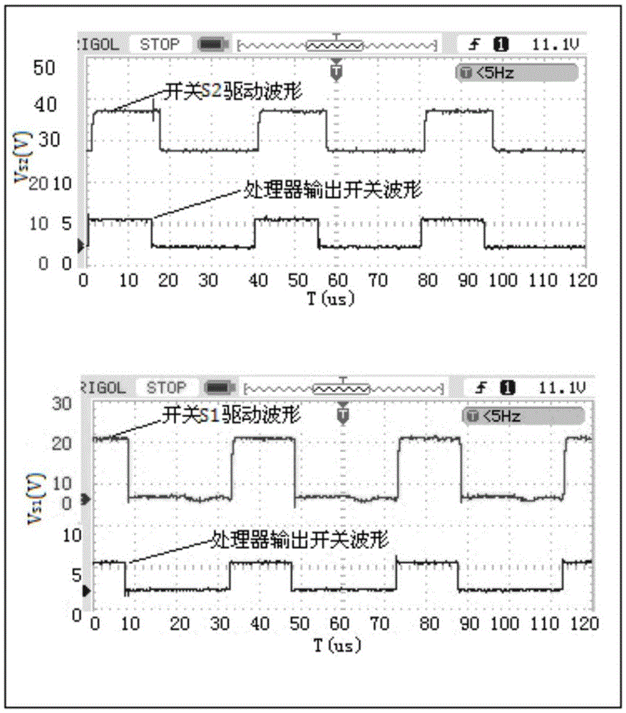 Solar charge and discharge control system and control method based on arm control