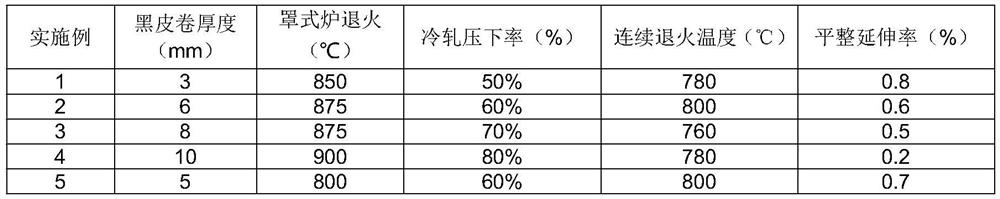 A kind of stainless steel plate for lamination and its manufacturing method