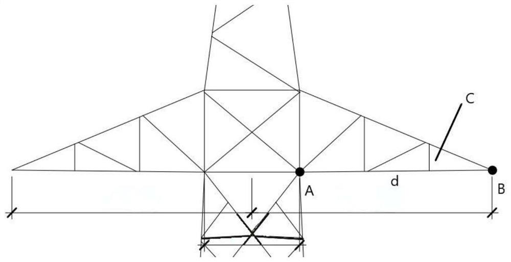 Target-free power transmission tower displacement and vibration identification method based on computer vision