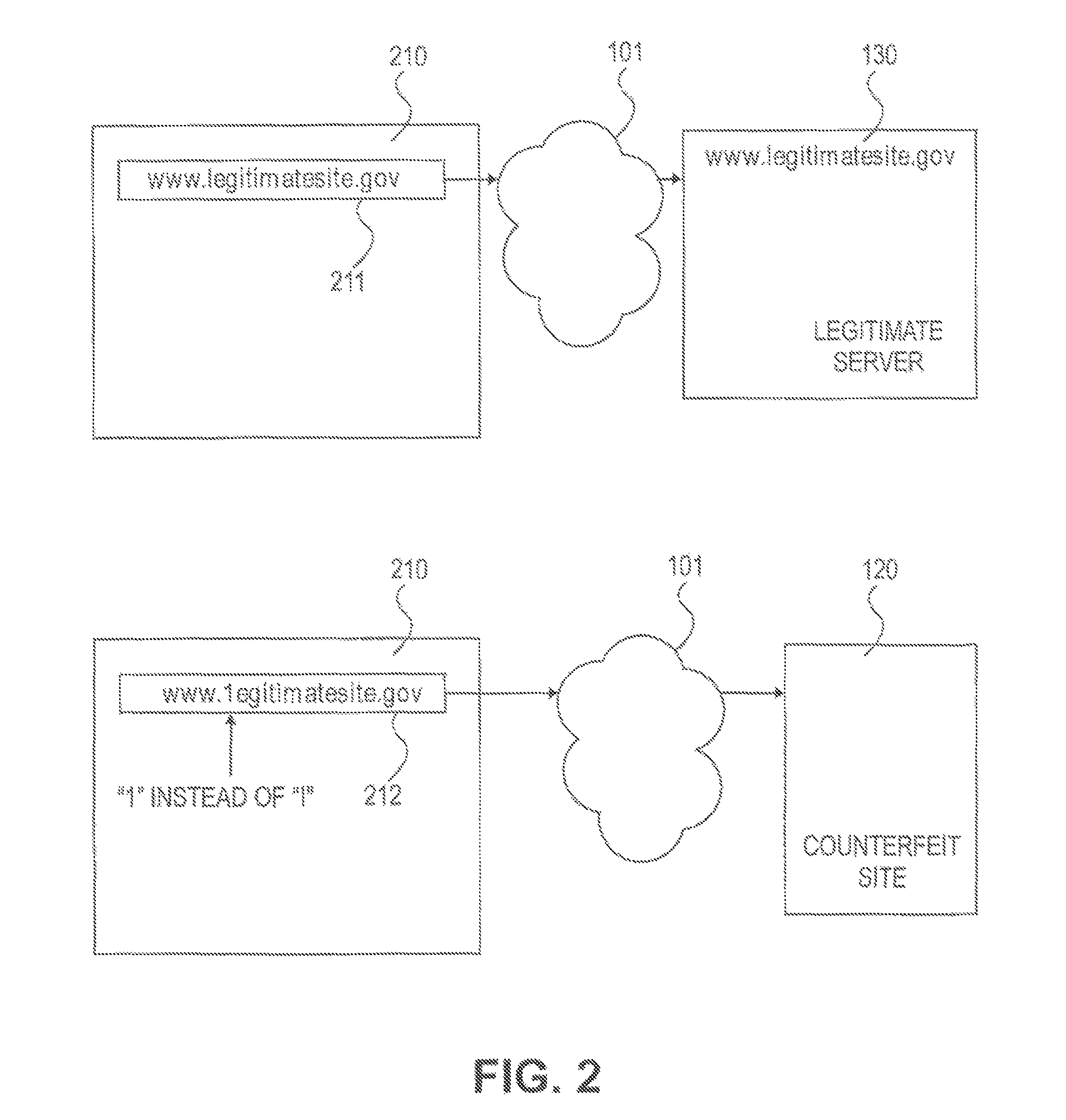 Method and system for determining a probability of entry of a counterfeit domain in a browser