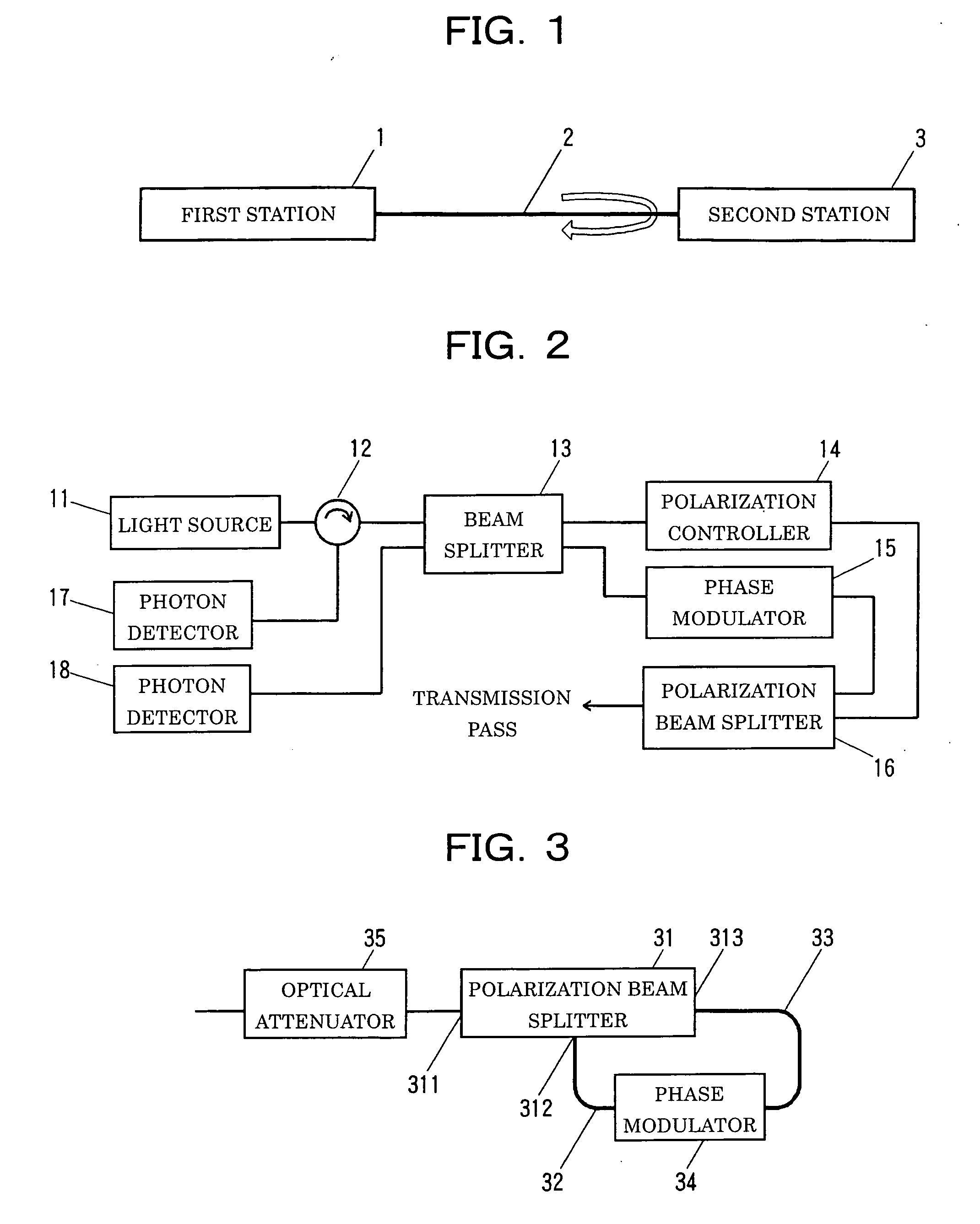 Communication system and communication method using the same