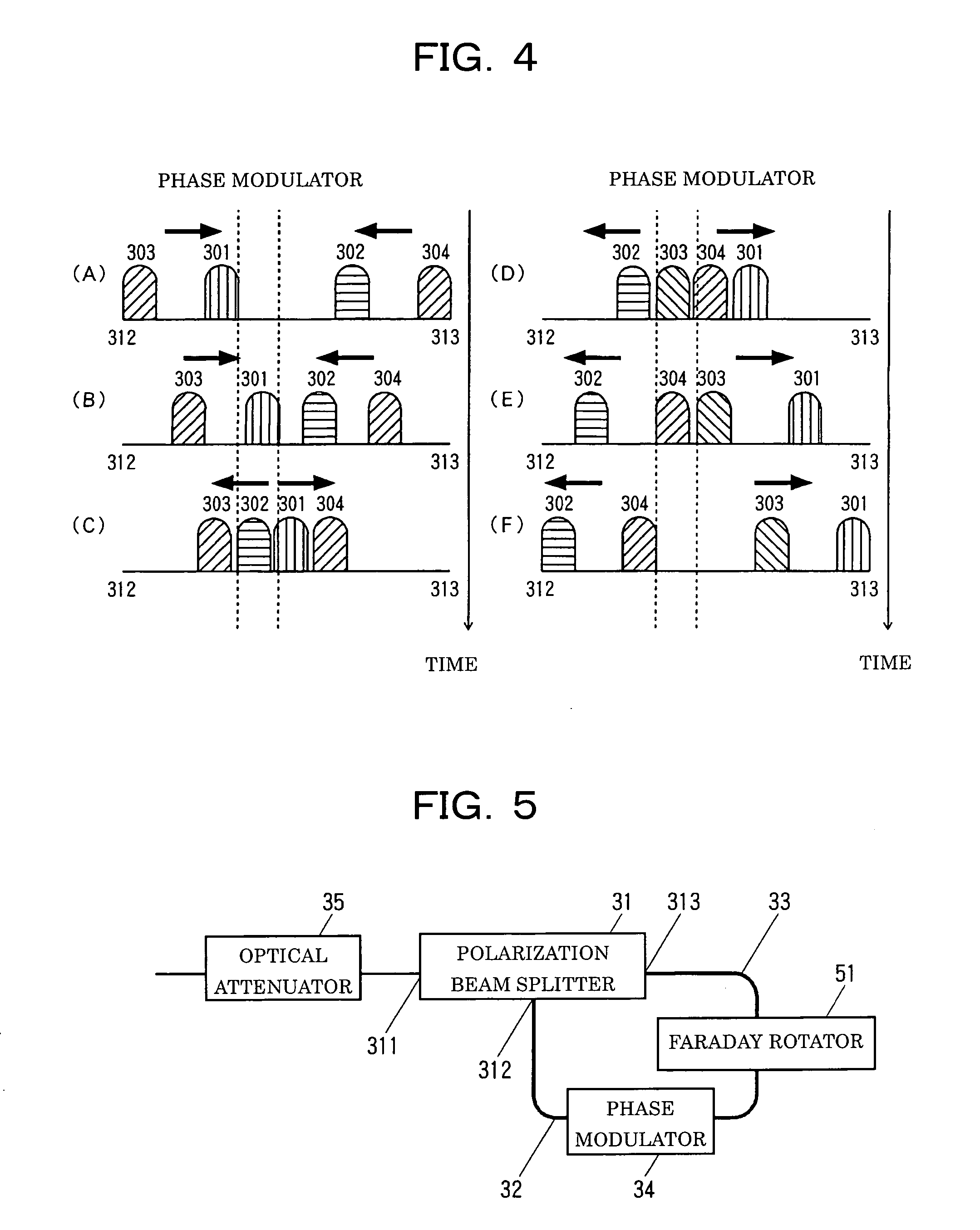 Communication system and communication method using the same