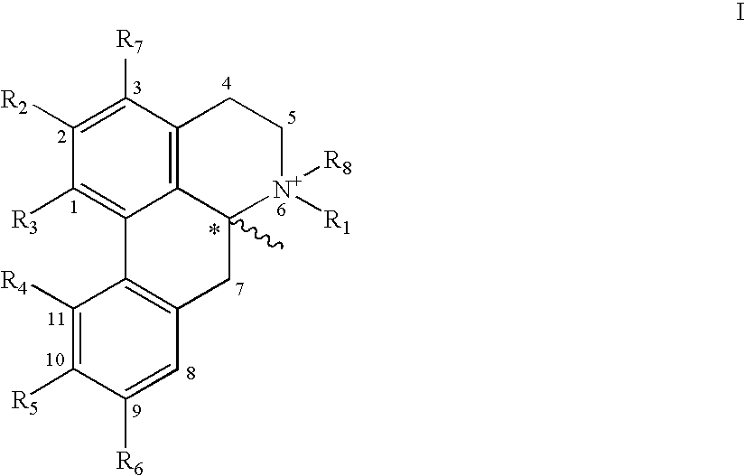 Apomorphine inhibitors of amyloid-beta (Abeta) fibril formation and their use in amyloidosis based disease