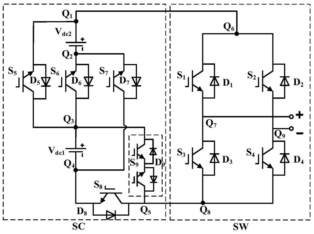 Nine-level inverter by adopting asymmetric voltage source