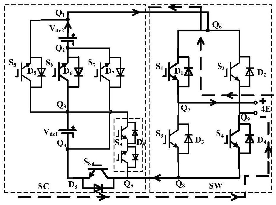 Nine-level inverter by adopting asymmetric voltage source