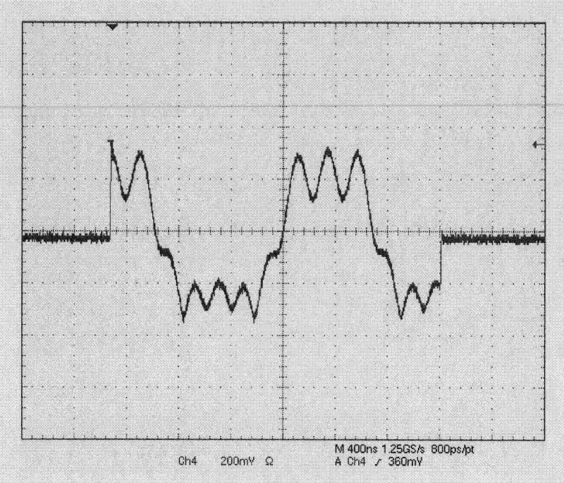 Signal source for multi-carrier micro-discharge test of spaceborne microwave component