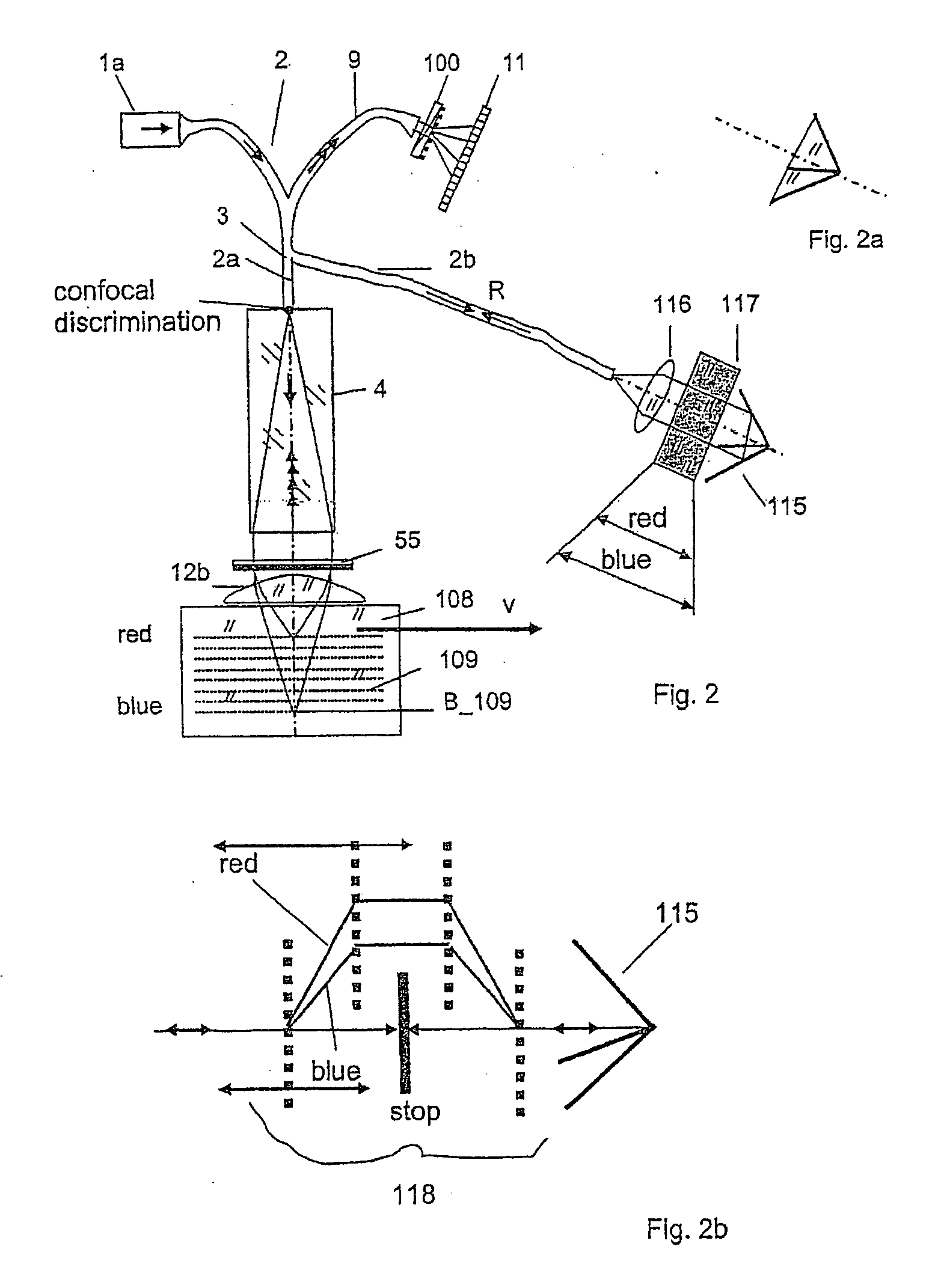 Method and Assembly for Confocal, Chromatic, Interferometric and Spectroscopic Scanning of Optical, Multi-Layer Data Memories