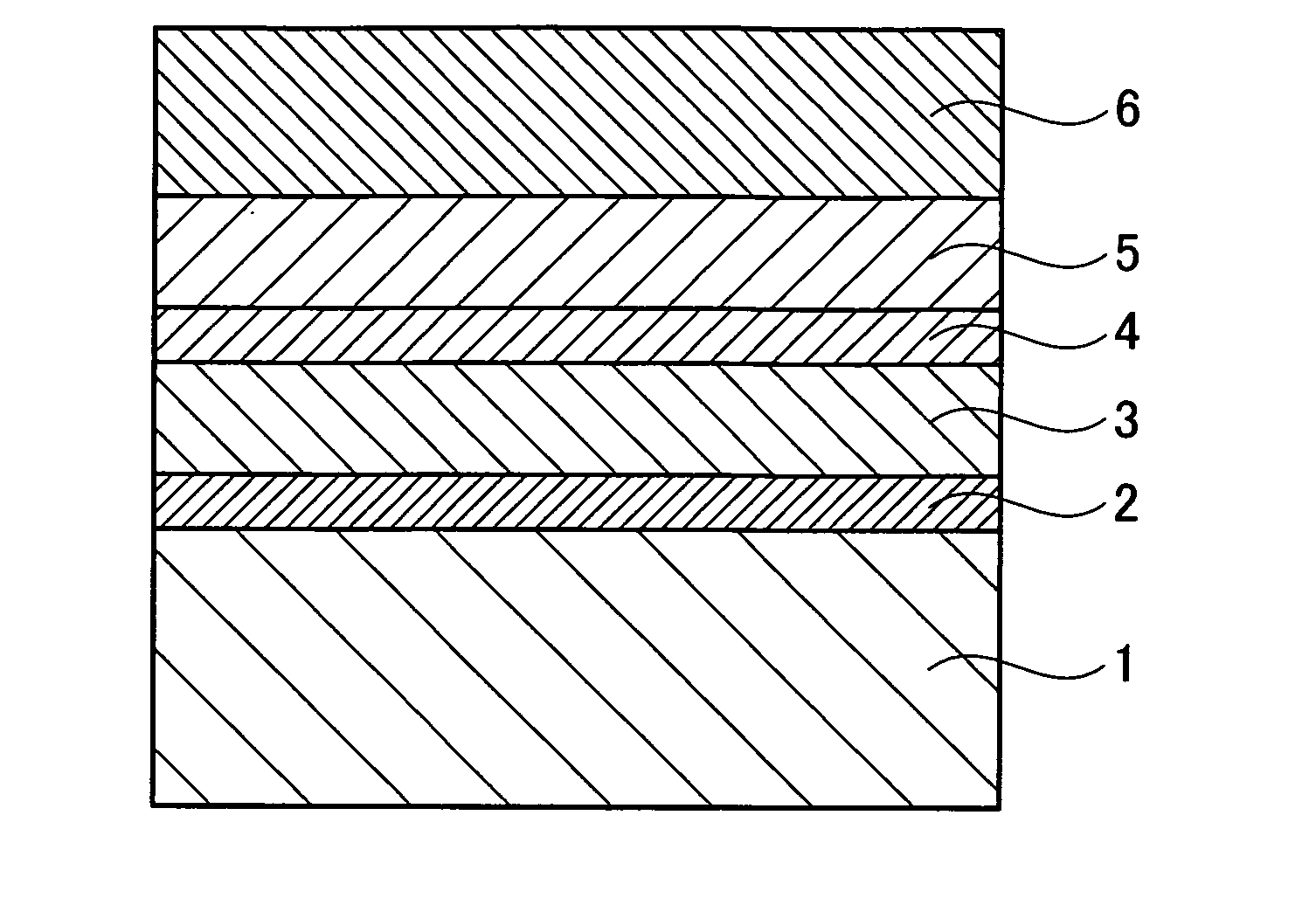 Method for Manufacturing InGaN