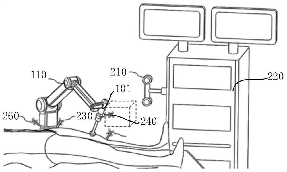 Navigation operation system, computer readable storage medium and electronic equipment