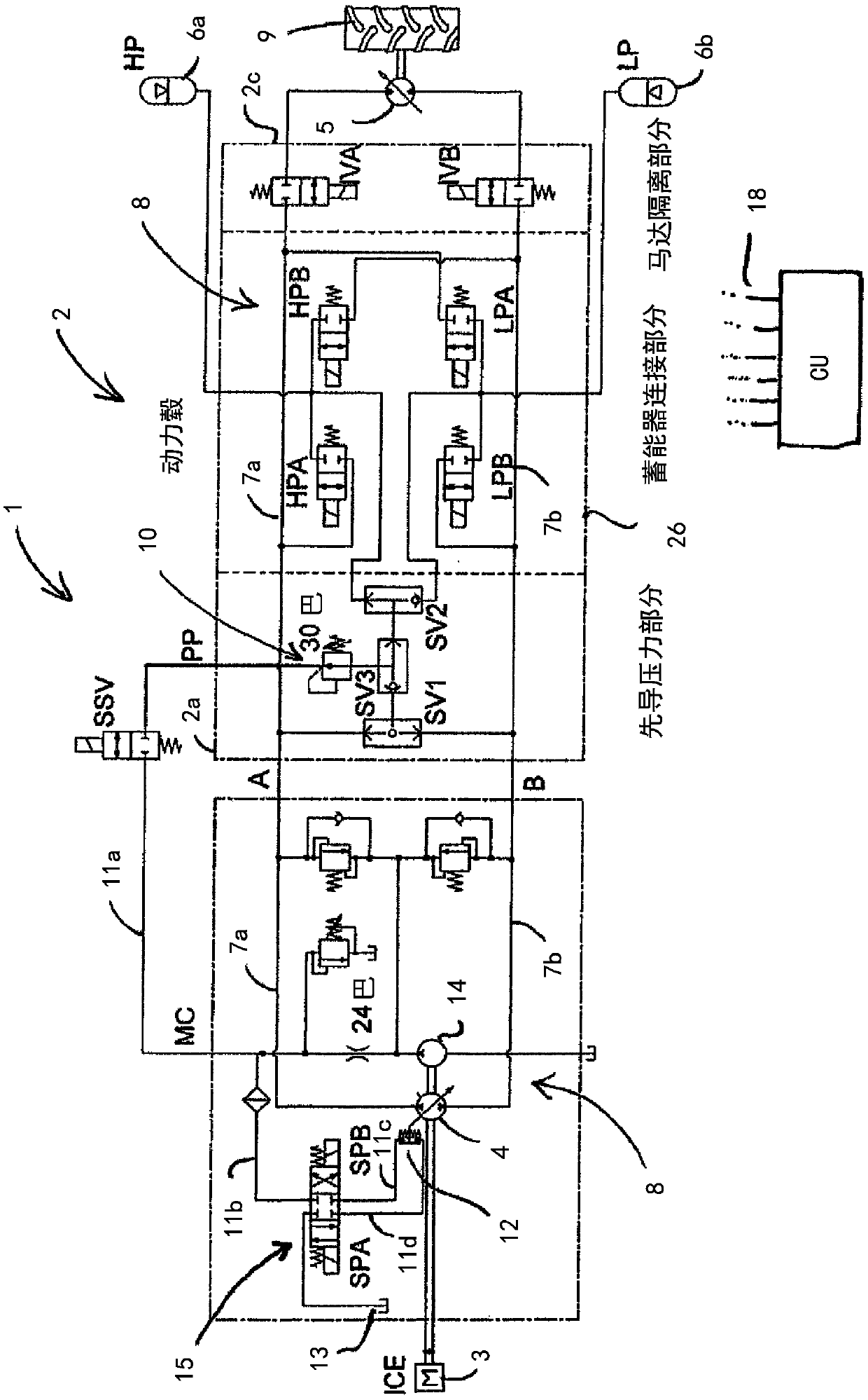 Hydraulic driveline with a secondary module