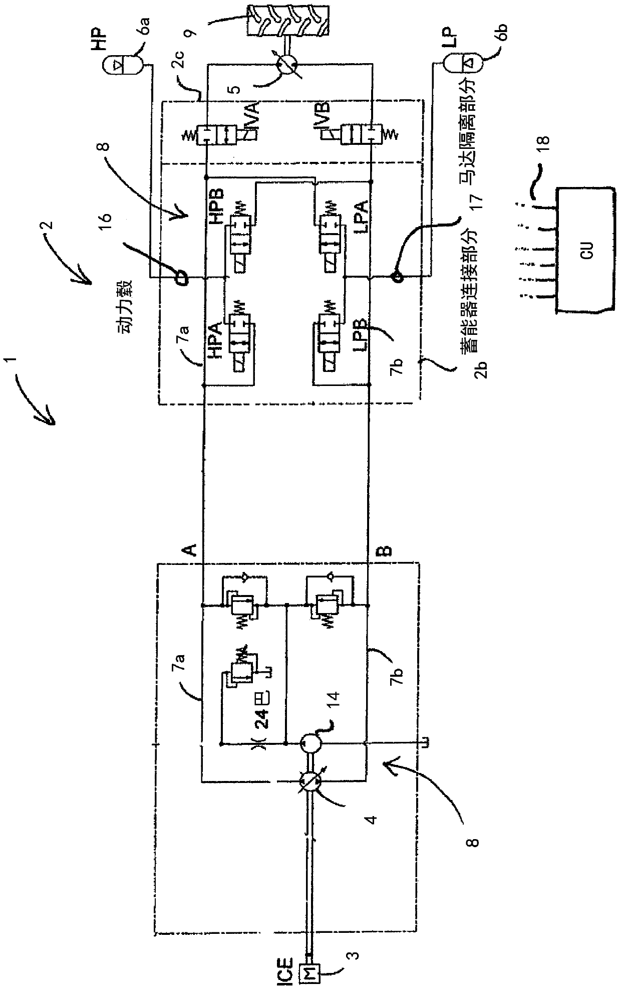 Hydraulic driveline with a secondary module