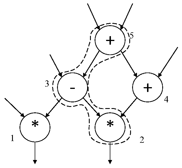 Self-defined instruction automatic identification method based on constraint planning