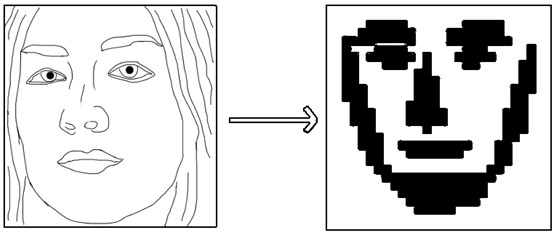 Method, device, electronic equipment and storage medium for detecting key points of human face