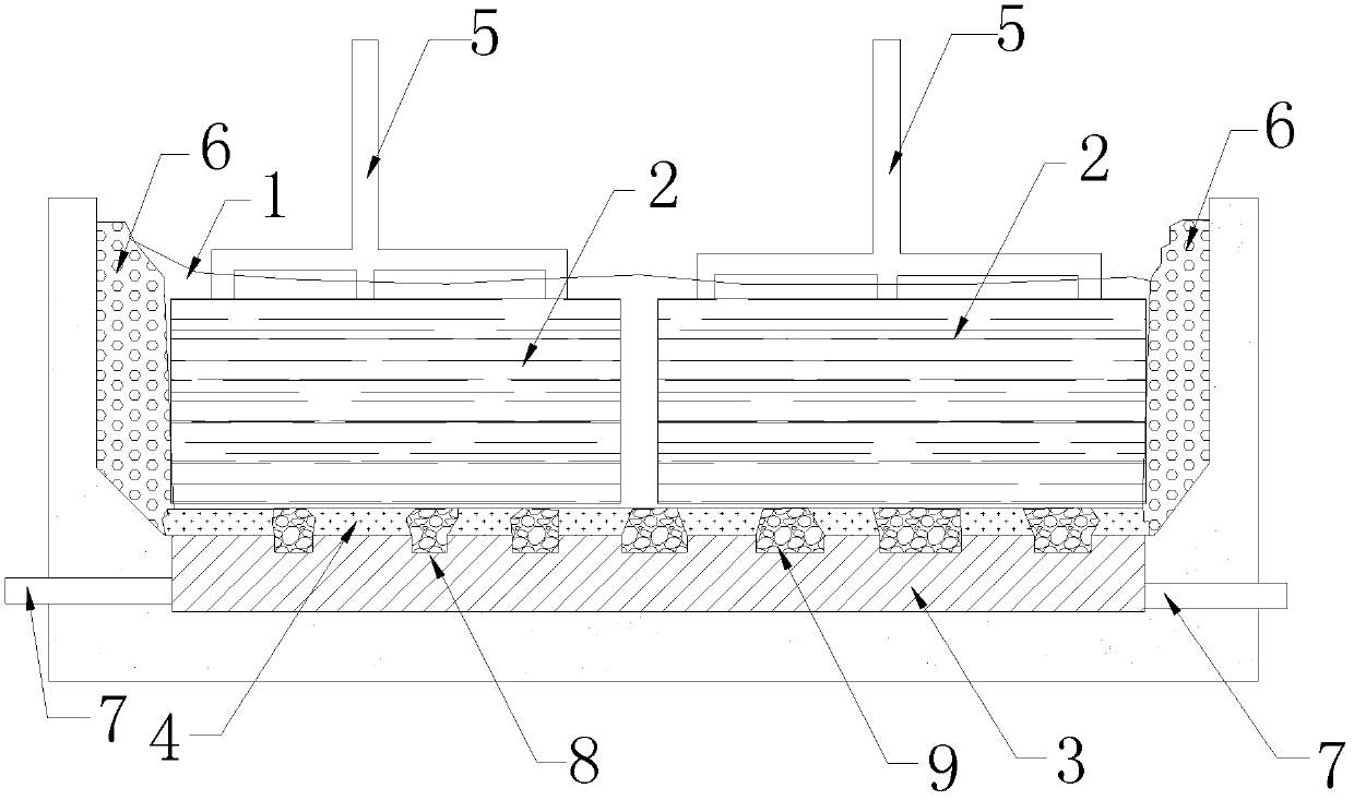 Method for roasting aluminum electrolytic tank with special-shaped cathode structure