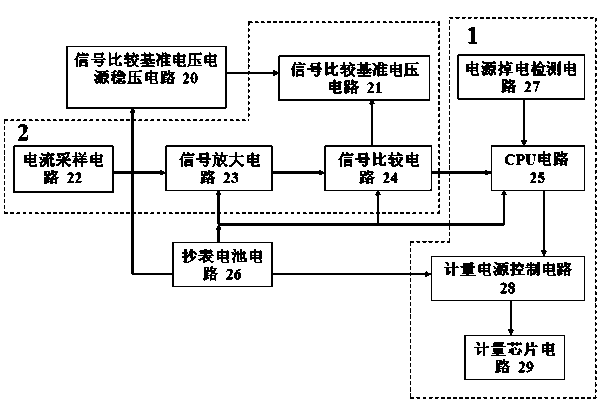 Three-phase electronic type multi-functional total voltage loss detection system