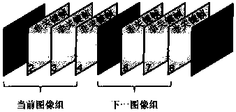 Video sequence reconstruction method based on compressed sensing