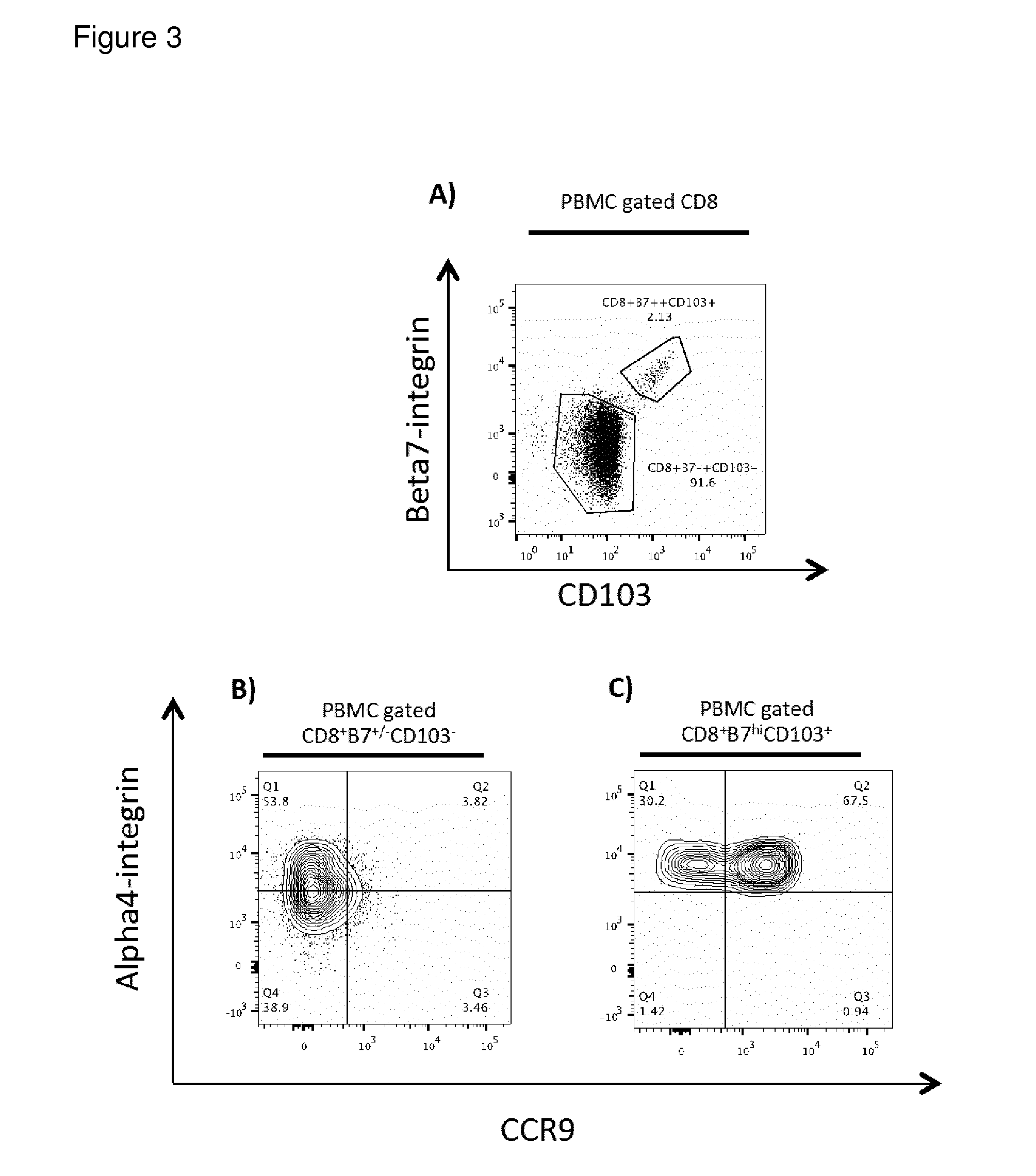 Cd8+ regulatory t-cells for use in the treatment of inflammatory and autoimmune diseases