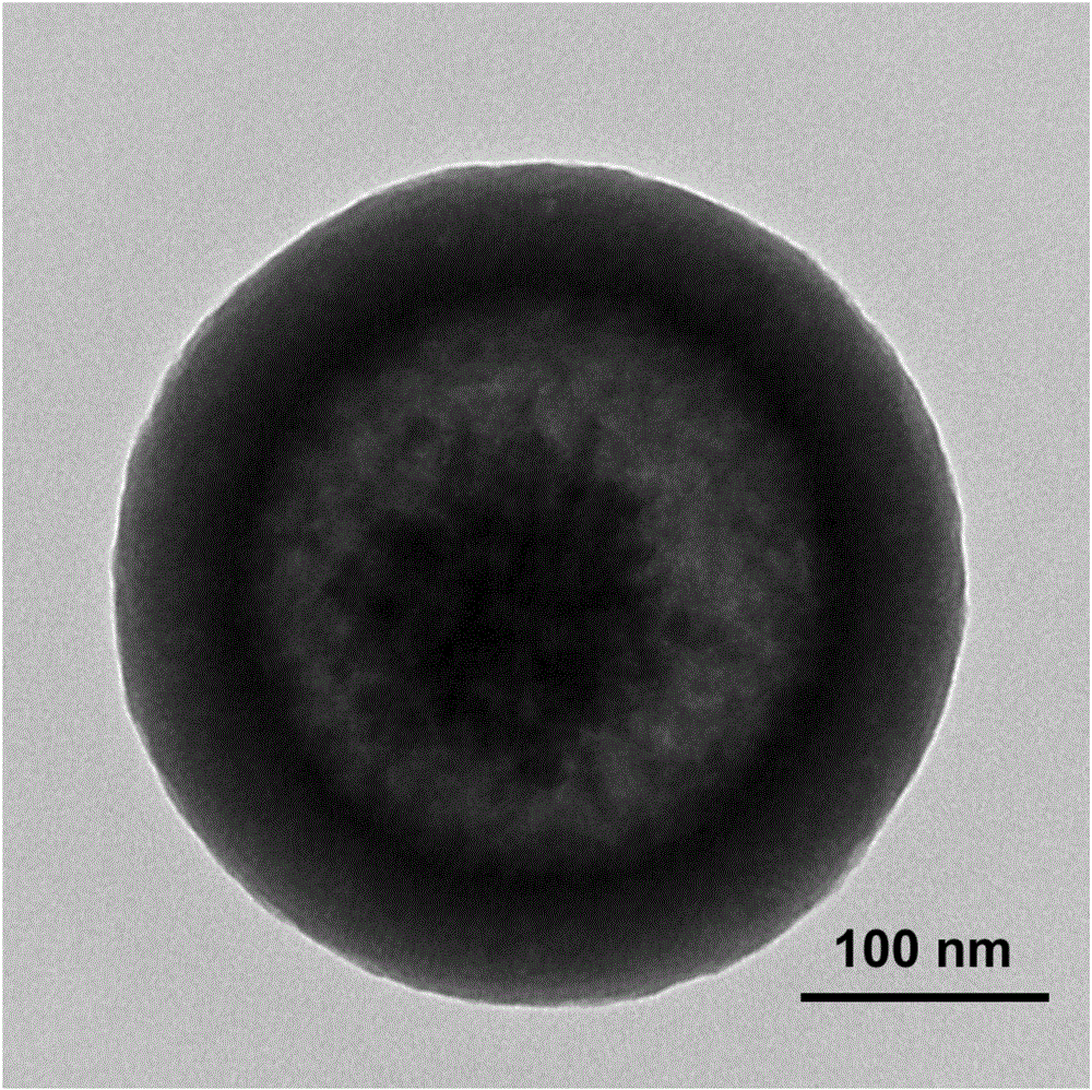 Triple-hybrid yolk-shell structured mesoporous organic silica and preparation method thereof