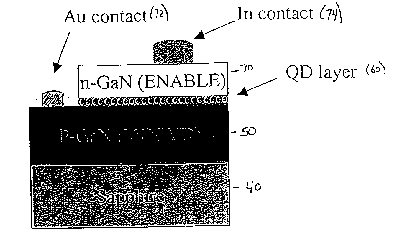 Colloidal quantum dot light emitting diodes