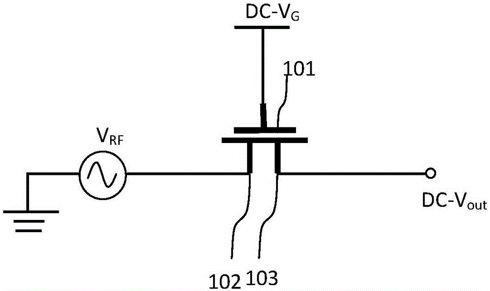 Complementary metal oxide semiconductor (CMOS)-based high-response working method for terahertz sensor