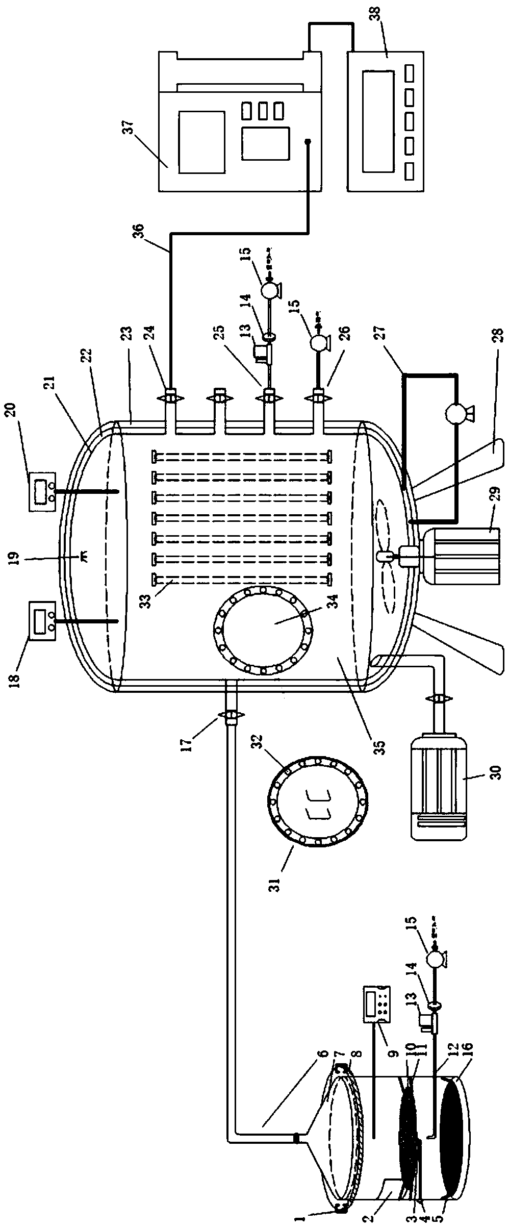 Aerosol system for measuring volatility of biomass open burning particulate matters