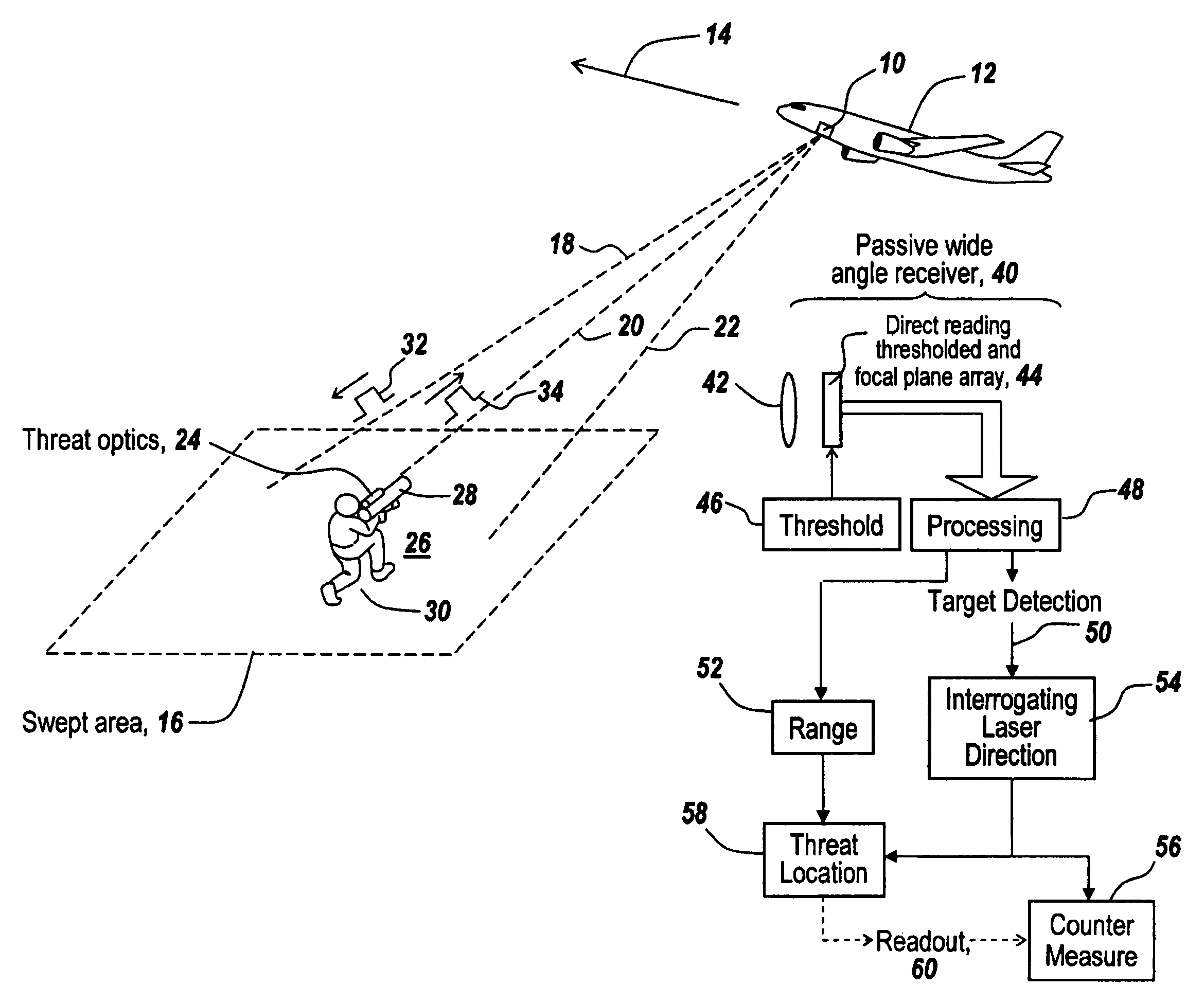 Active search sensor and a method of detection using non-specular reflections