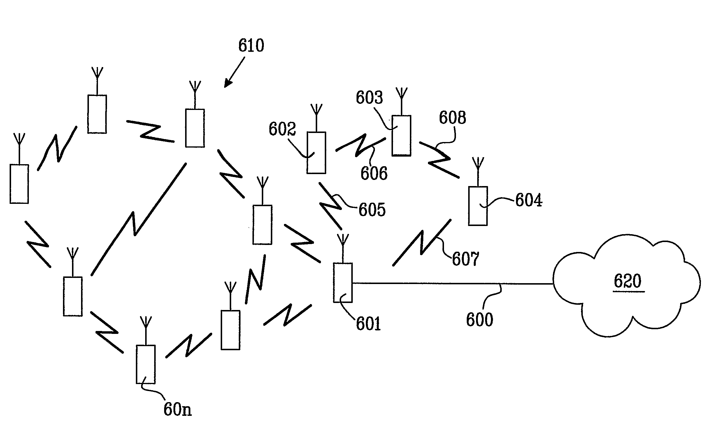 Method, Communication Device and System For Address Resolution Mapping In a Wireless Multihop Ad Hoc Network