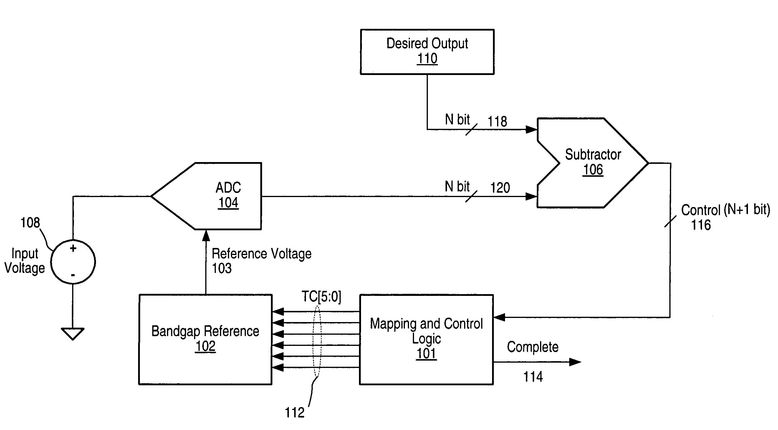 Automatic reference voltage trimming technique