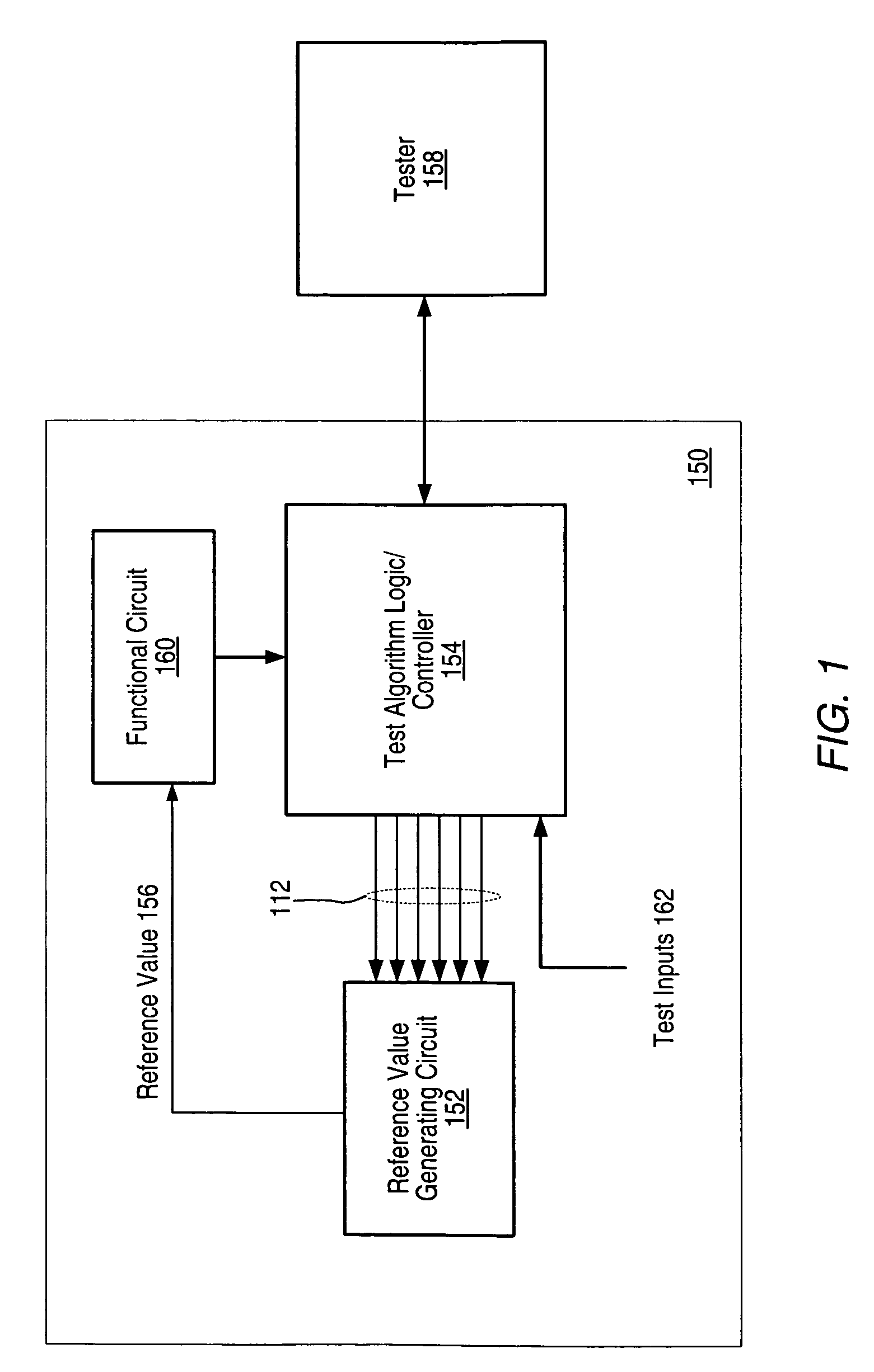 Automatic reference voltage trimming technique